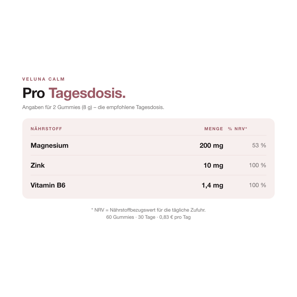 VELUNA CALM Nährwerte pro Tagesdosis: 200 mg Magnesium, 10 mg Zink, 1,4 mg Vitamin B6
