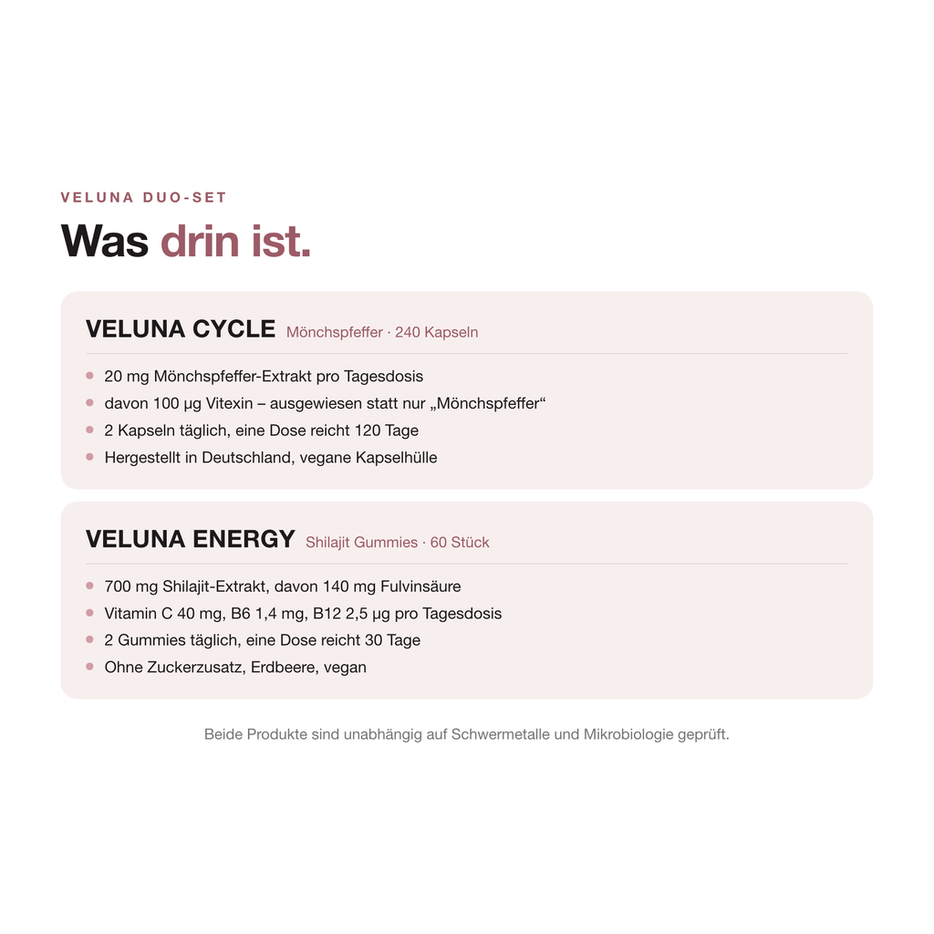 VELUNA Cycle Energy Routine